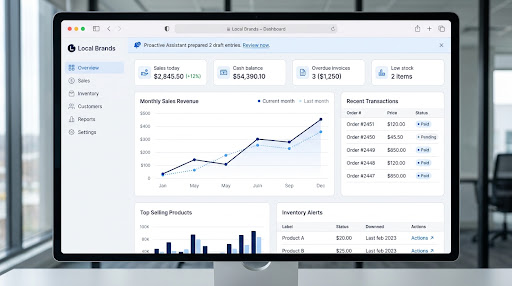 Local Brands dashboard on a desktop screen
